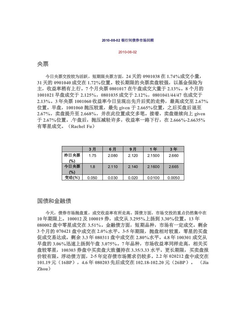 上海国际货币经纪有限责任公司-银行间债券市场回顾-100802