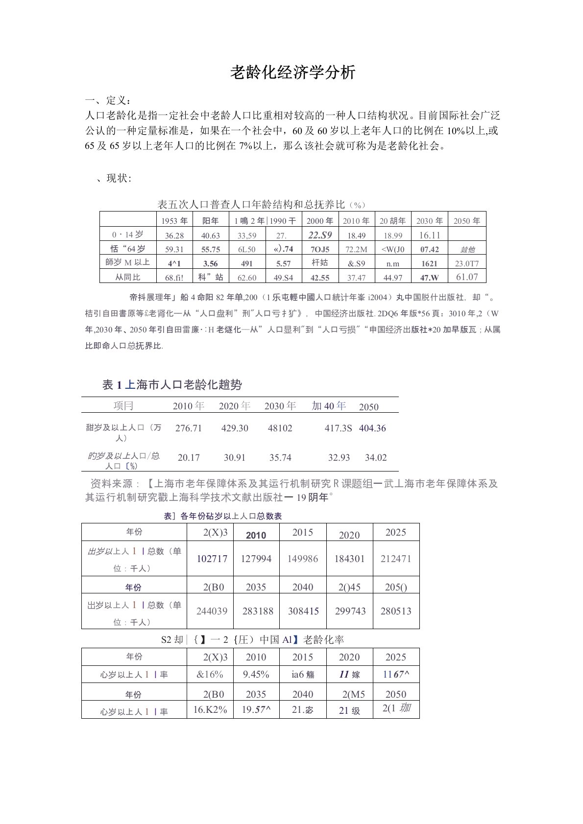 老龄化经济学分析(文献资料整理)