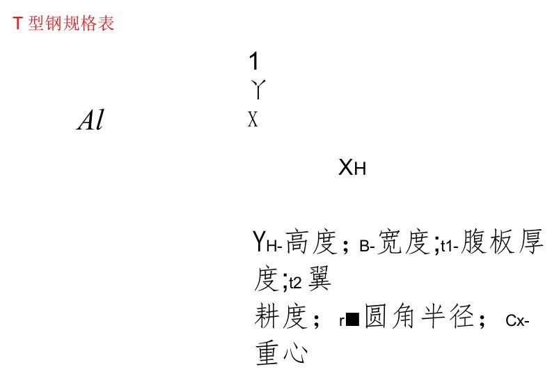 t型钢规格表精编版