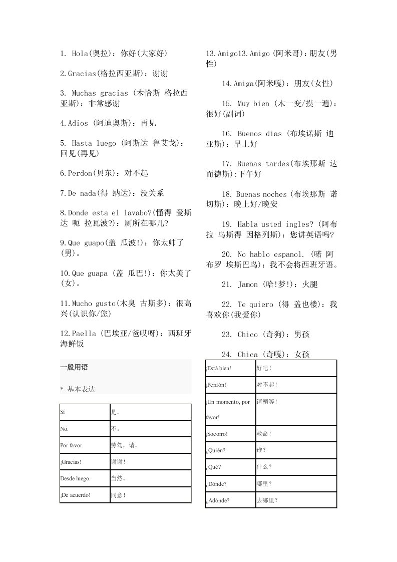 西班牙语日常词汇生活整理篇