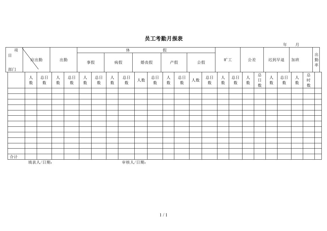 考勤表汇总大全16