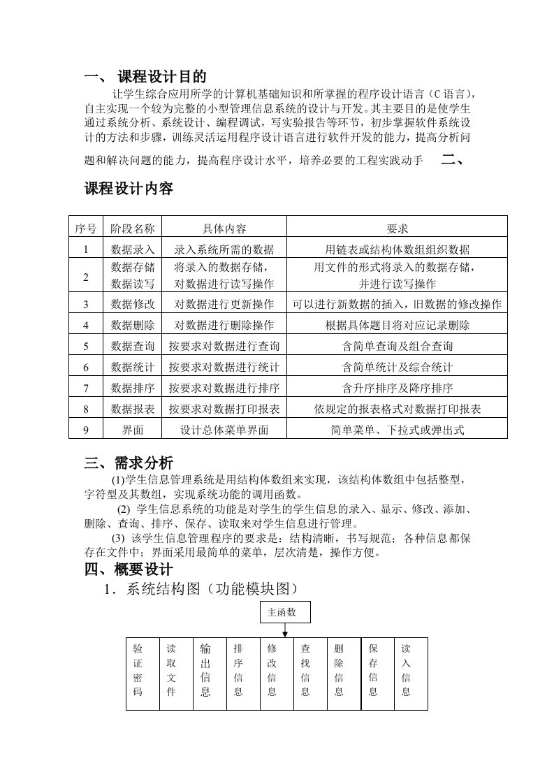 用C语言实现学生信息管理系统设计及源代码