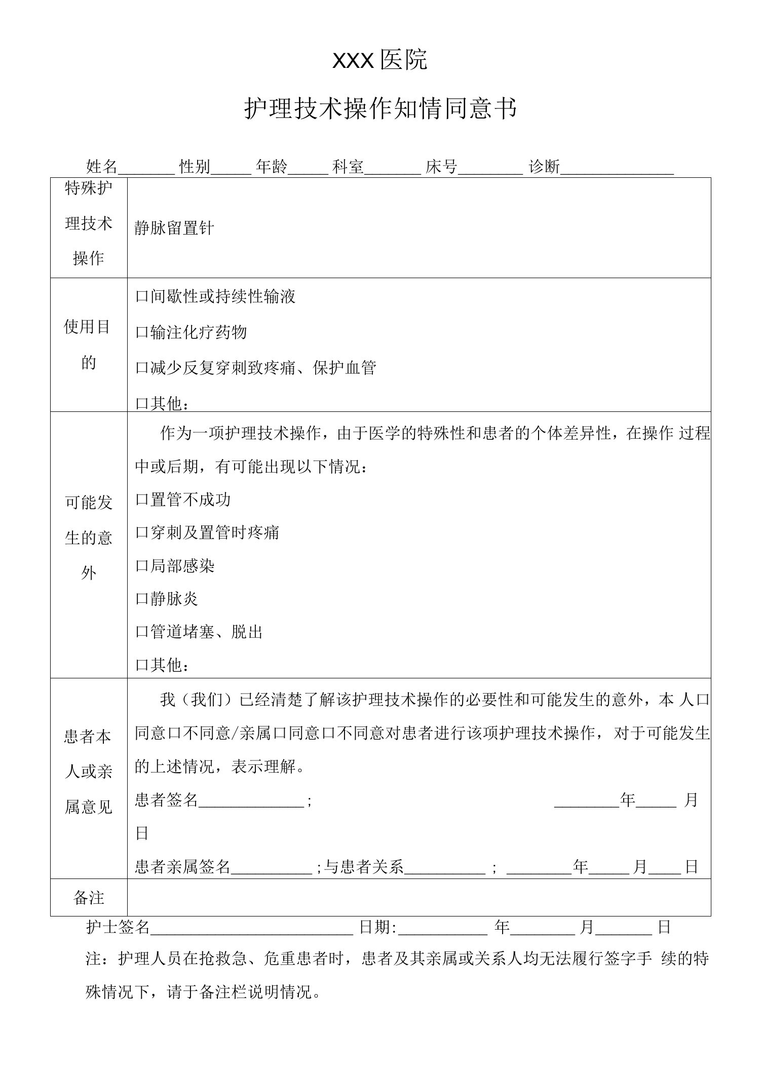 护理技术操作知情同意书(静脉留置针)