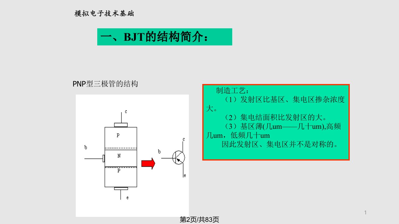 半导体三极管