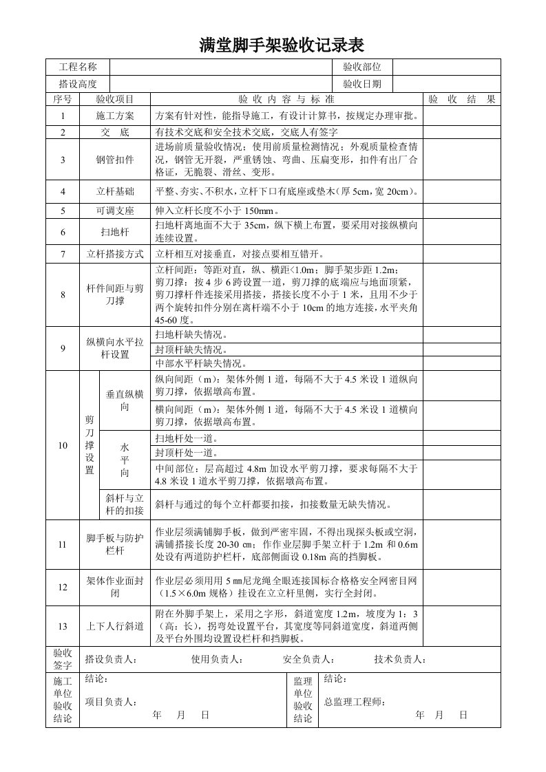 满堂脚手架验收表