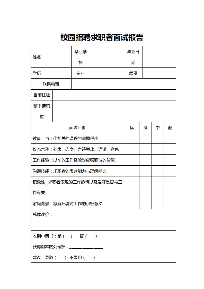 校园招聘求职者面试报告