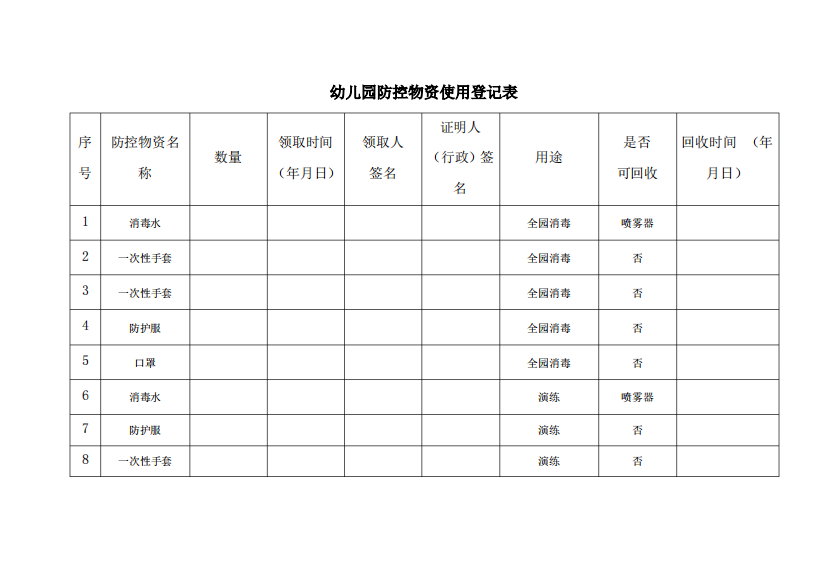 幼儿园防控物资使用登记表