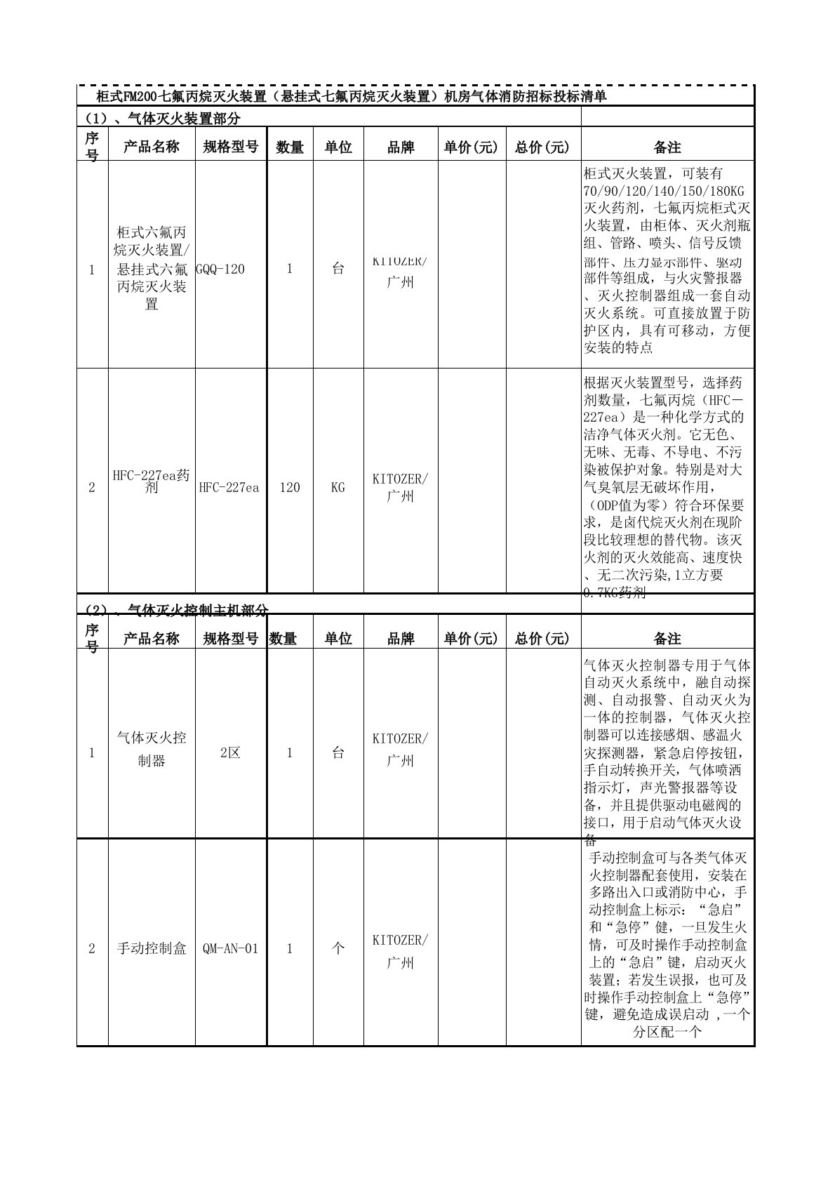 柜式FM200七氟丙烷灭火装置(悬挂式七氟丙烷灭火装置)机房气体消防招标投标清单