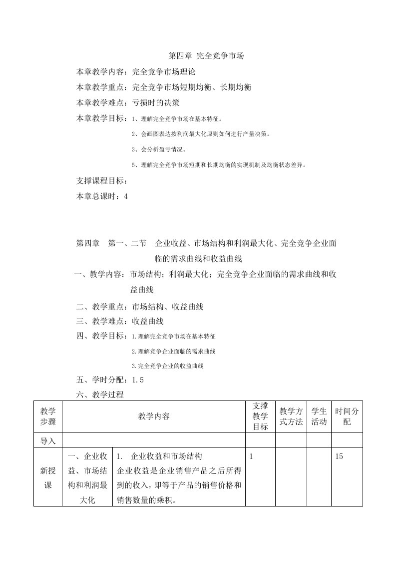 西方经济学(马工程)教案-第四章-完全竞争市场