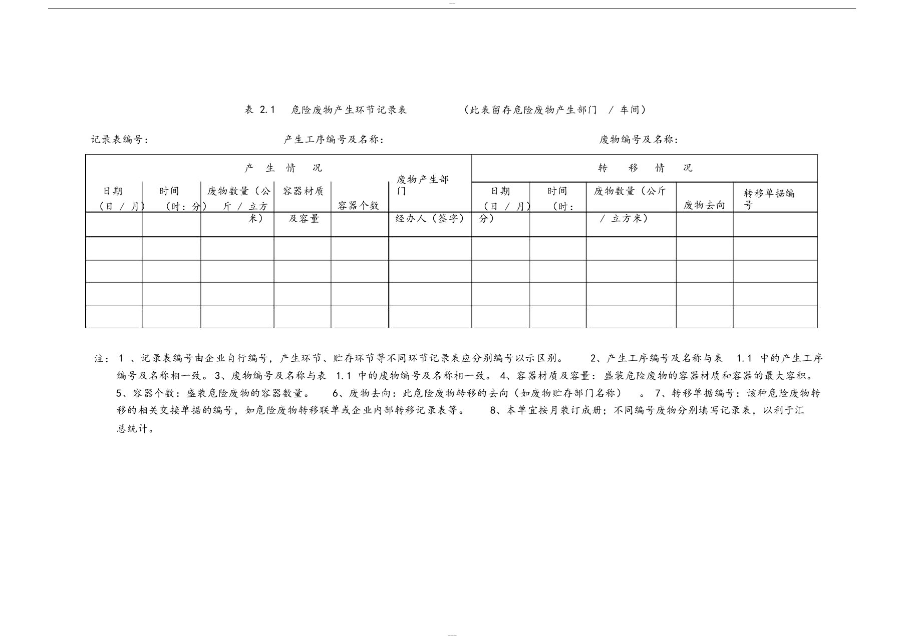 危险废物产生、贮存环节记录表