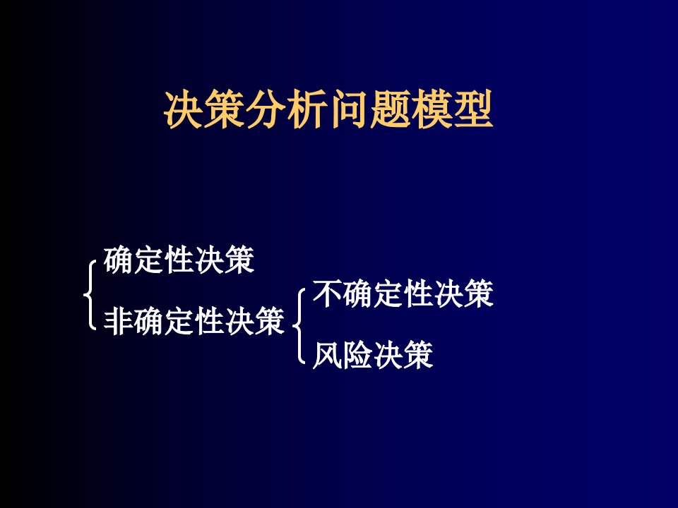 《决策分析问题模型》PPT课件