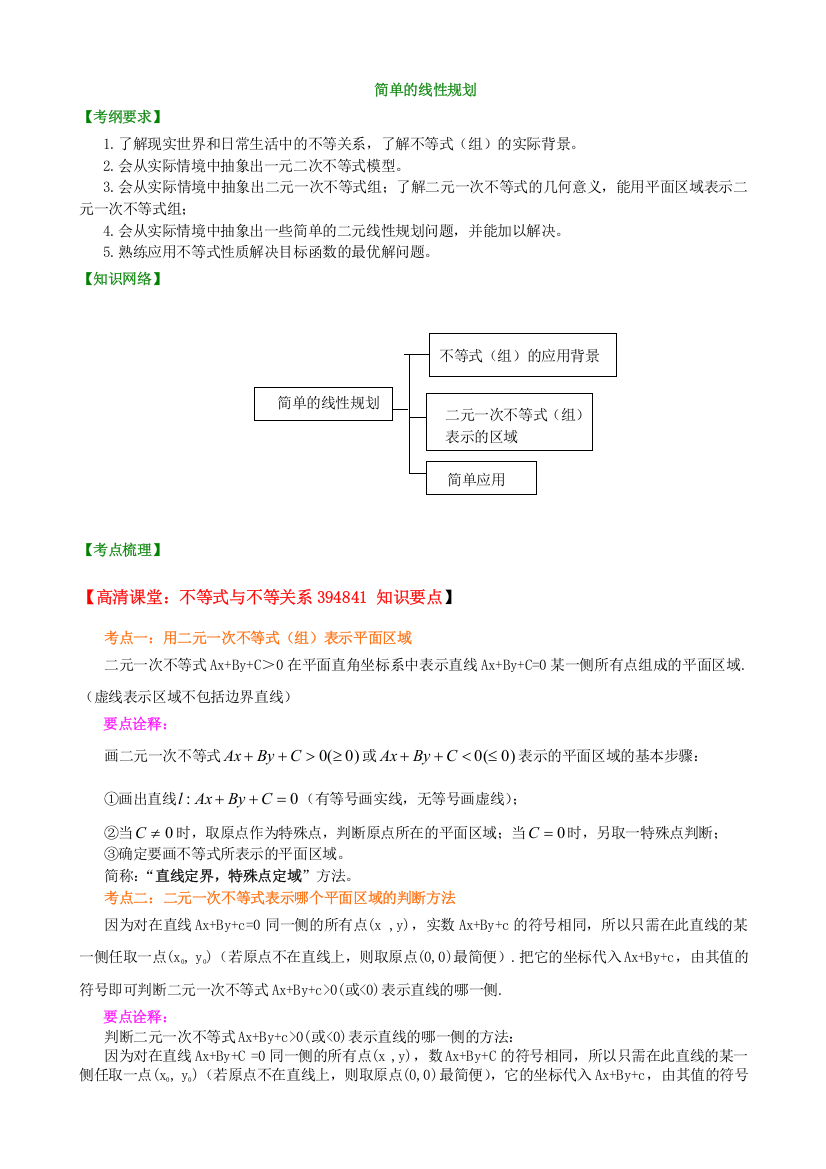 简单线性规划知识梳理