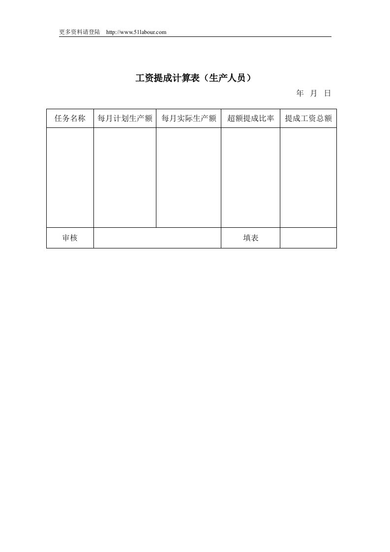 【管理精品】工资提成计算表(生产人员)