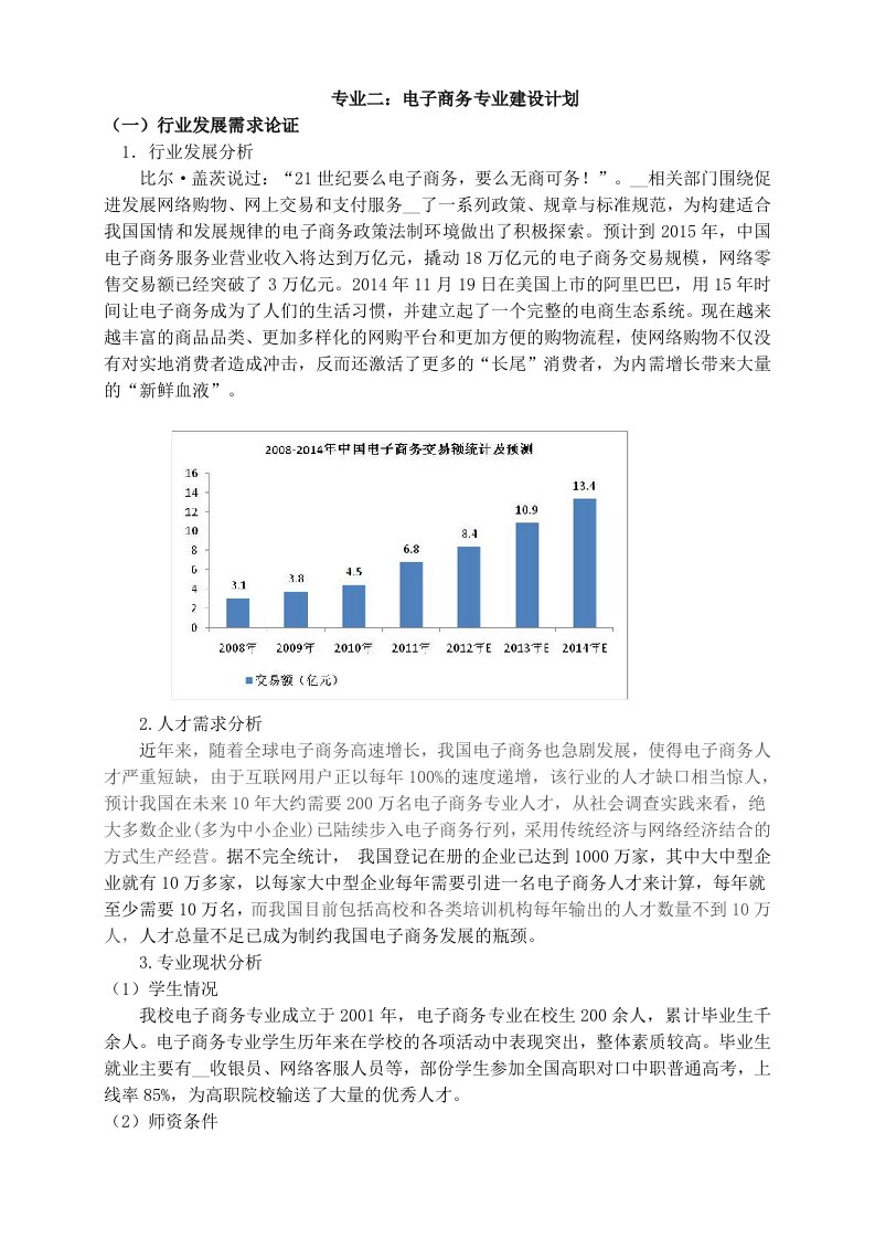 电子商务专业建设计划