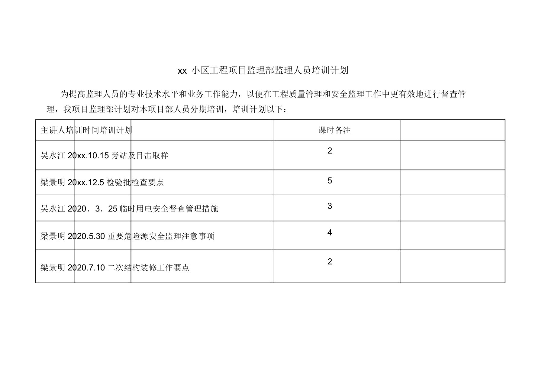 监理人员培训计划