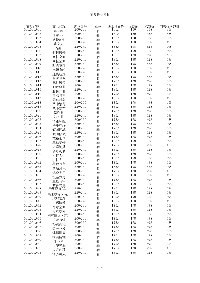 立天产品价目表(ppt文档)