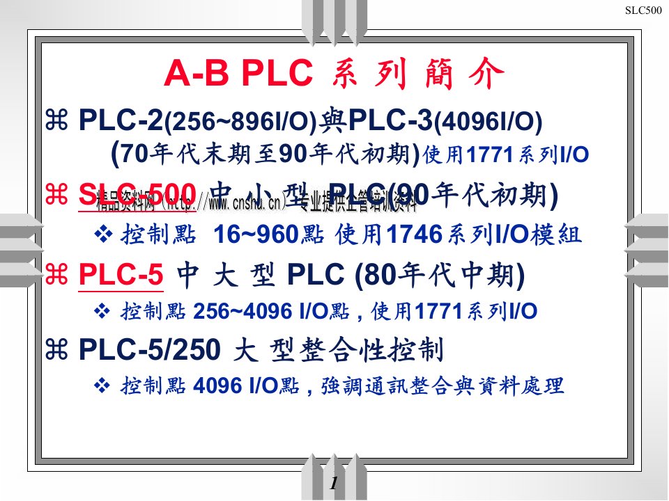 可程式控制器综述