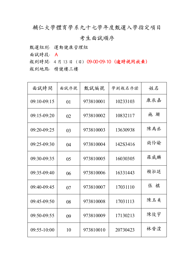 辅仁大学体育学系九十七学年度甄选入学指定项目