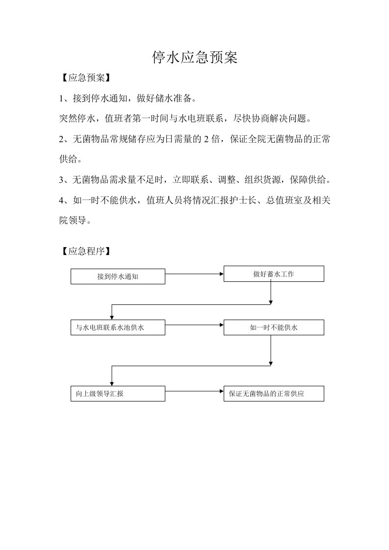 供应室突发事件应急预案