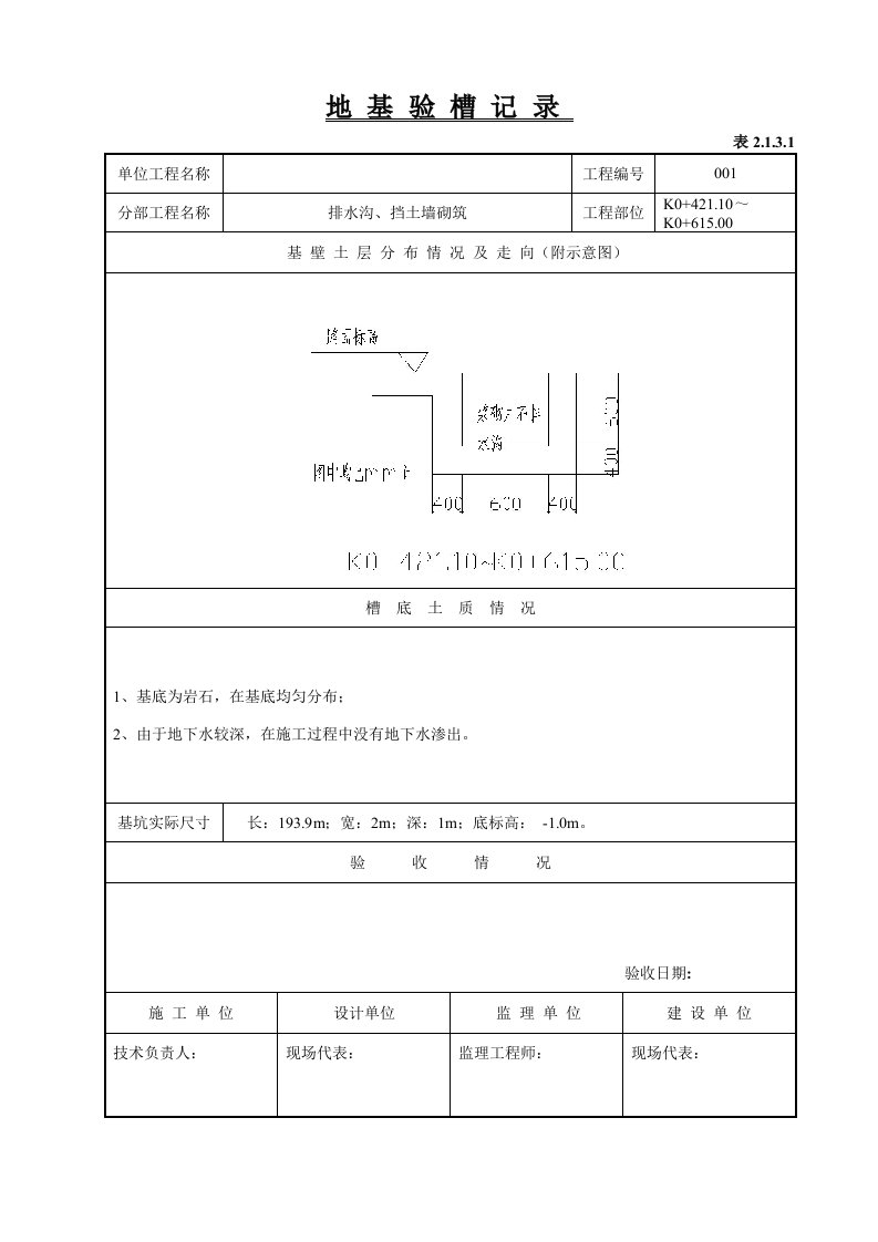 道路排水沟地基验槽记录