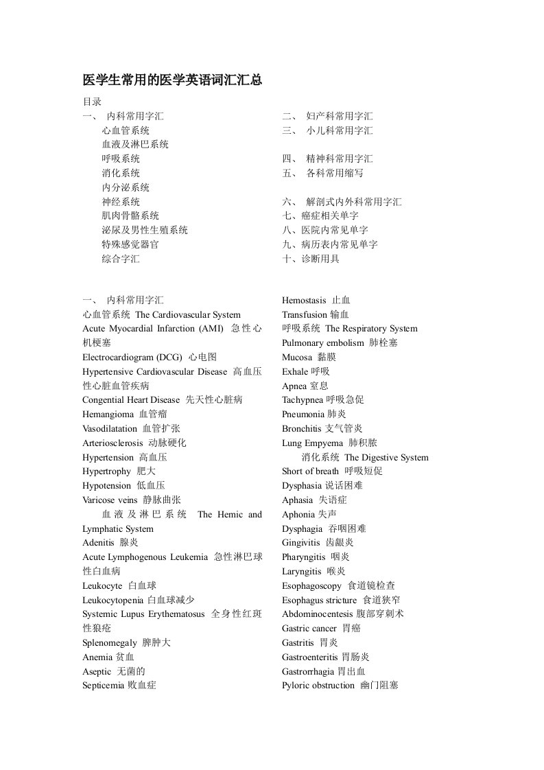 医学生常用的医学英语词汇汇总