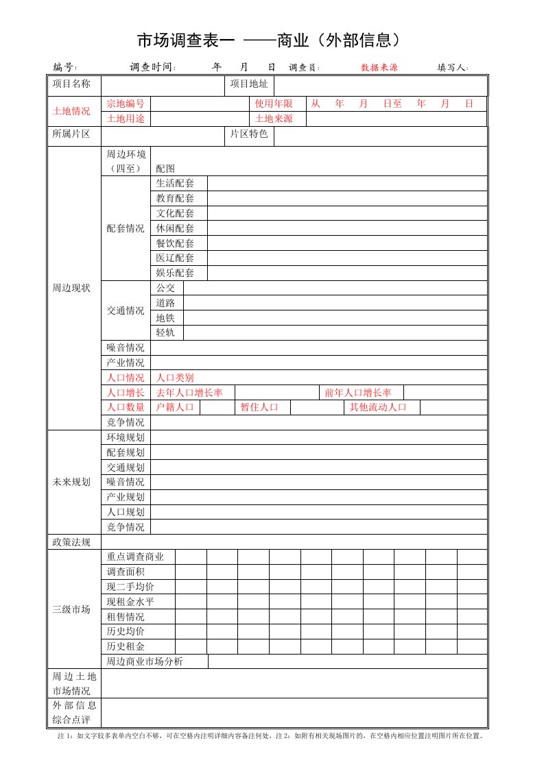 市场调查活动表商业02