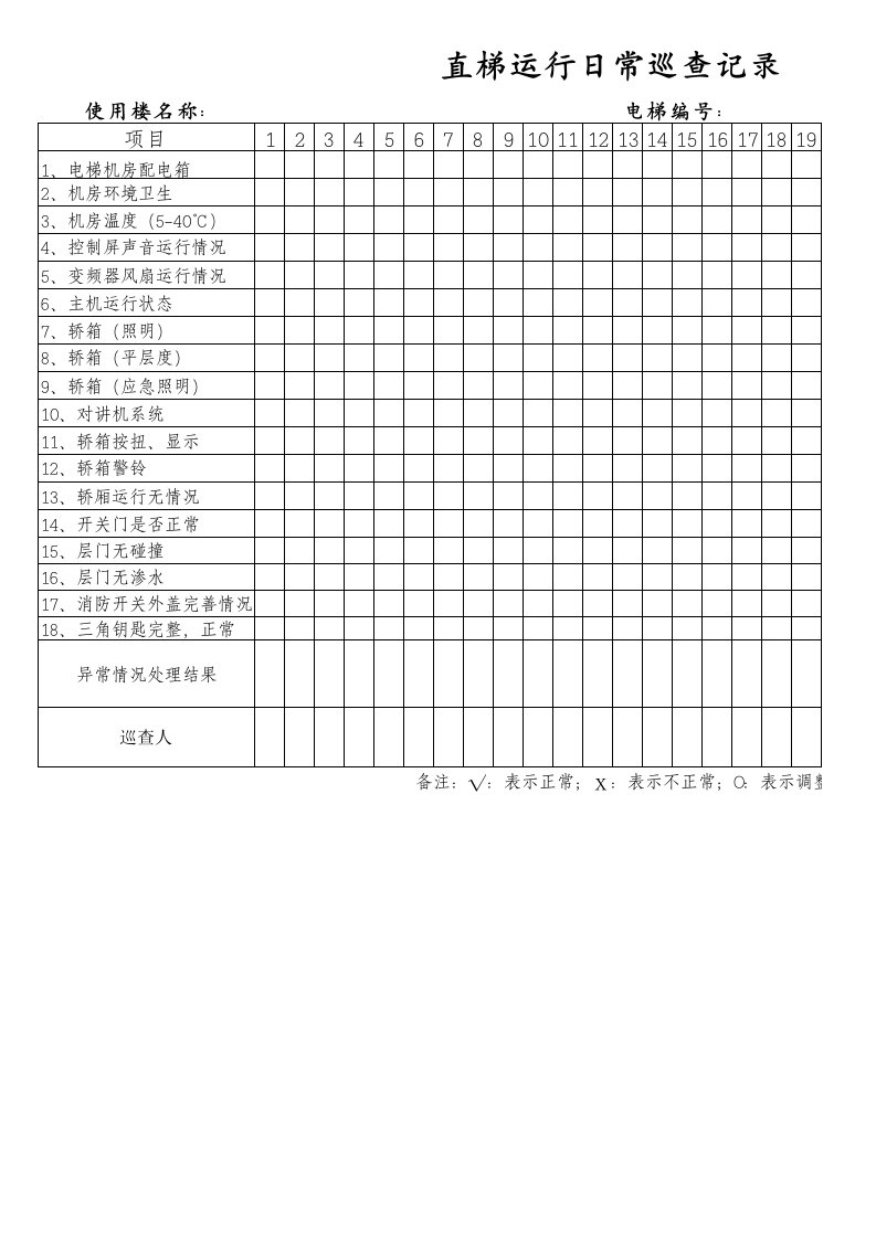 电梯日常巡查维护记录表