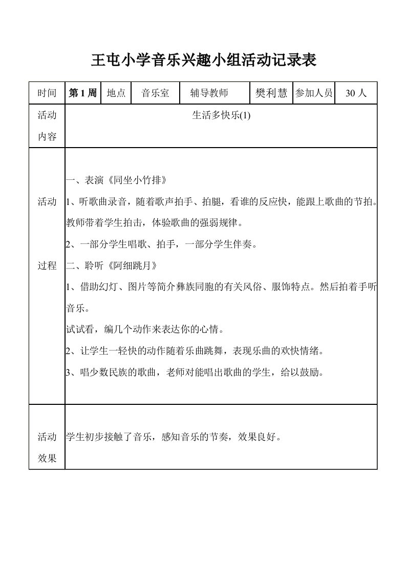 小学音乐兴趣小组活动记录表汇总