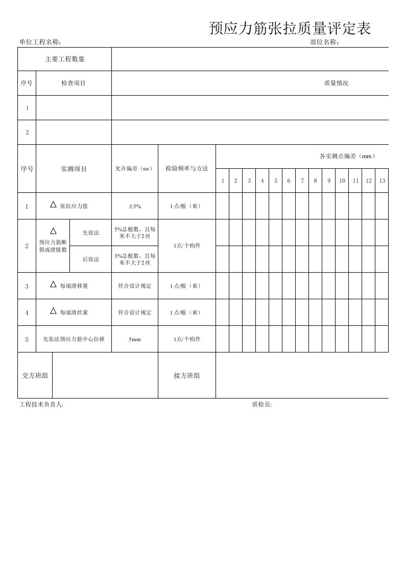 预应力筋张拉工程