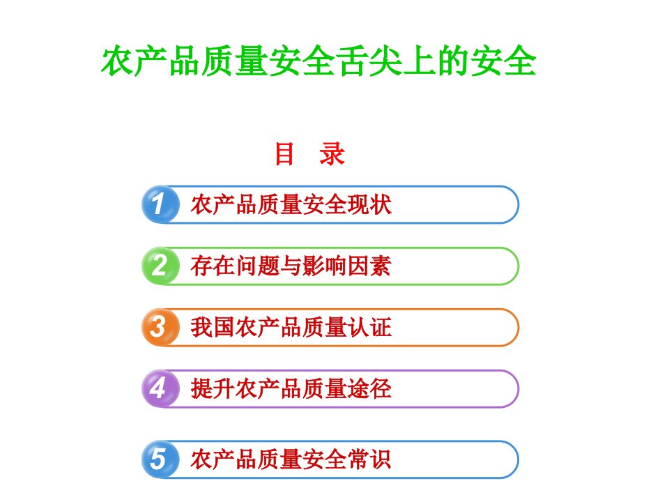 农产品质量安全培训课件专业知识讲座