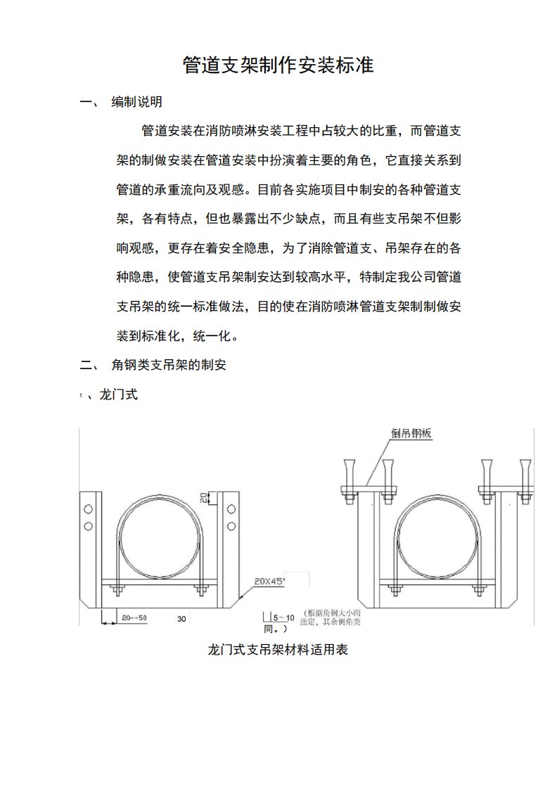 消防管道支架制作安装标准2017.(喷淋)(1)