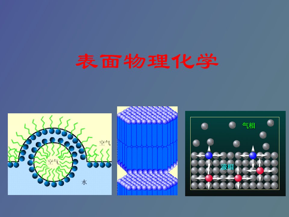 表面物理化学