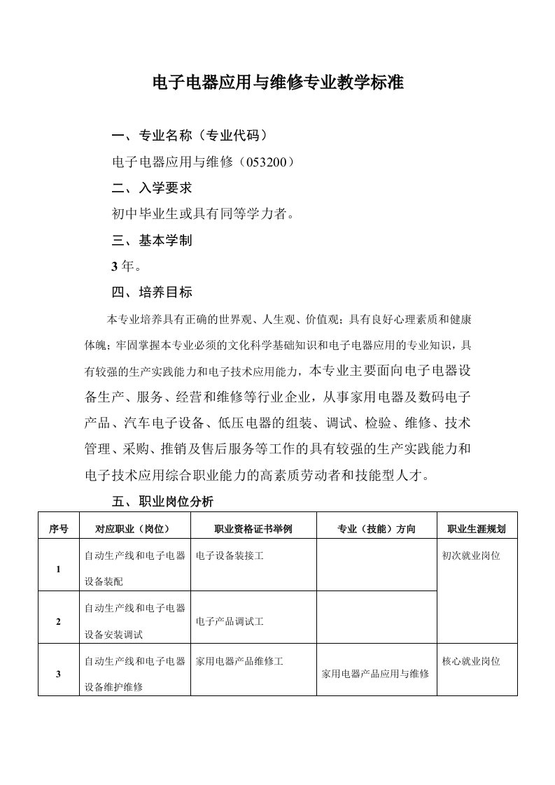 电子电器应用与维修专业教学标准