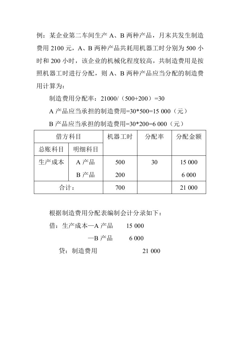 产品生产成本计算例题