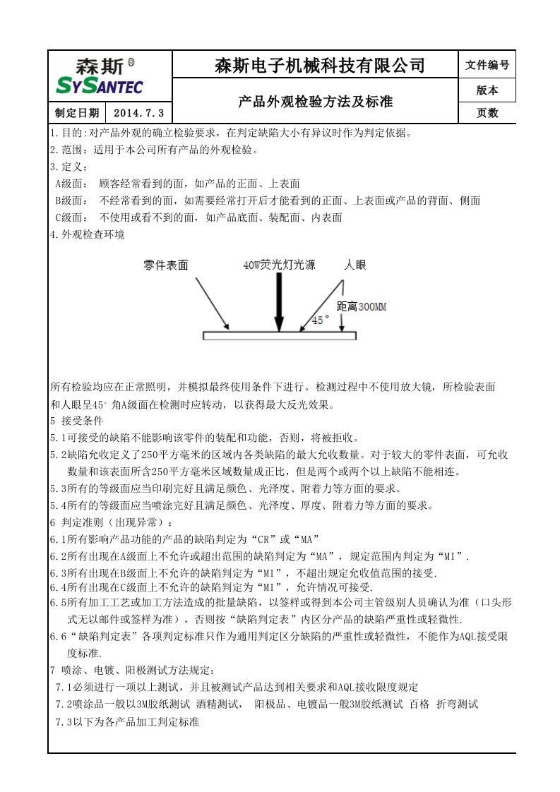 来料外观检验标准