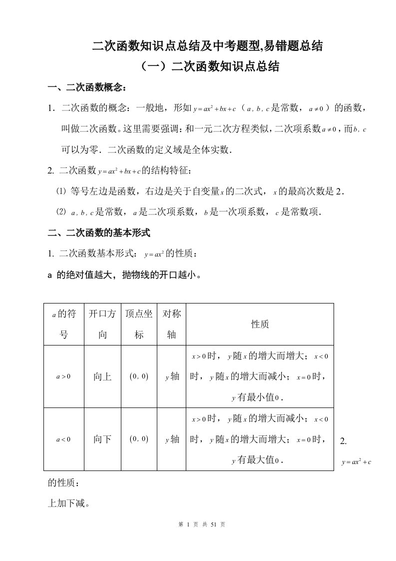 数学二次函数知识点总结及中考题型总结