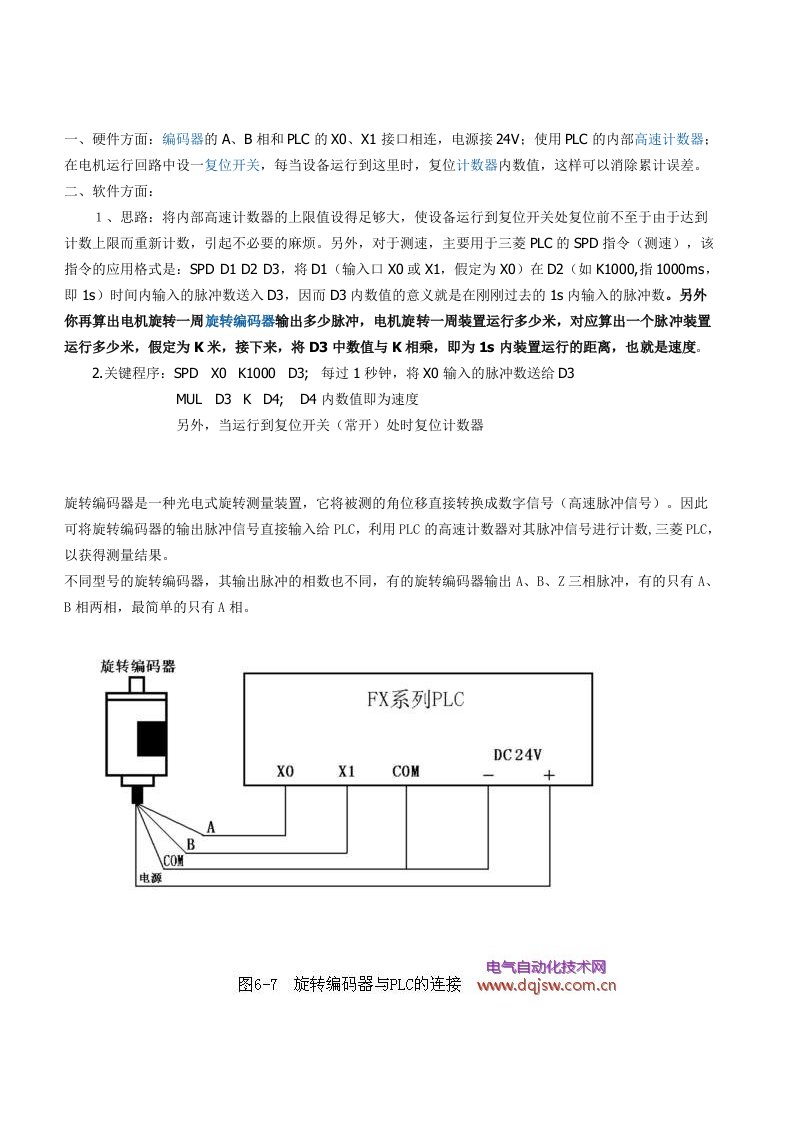 编码器测速的三菱plc程序