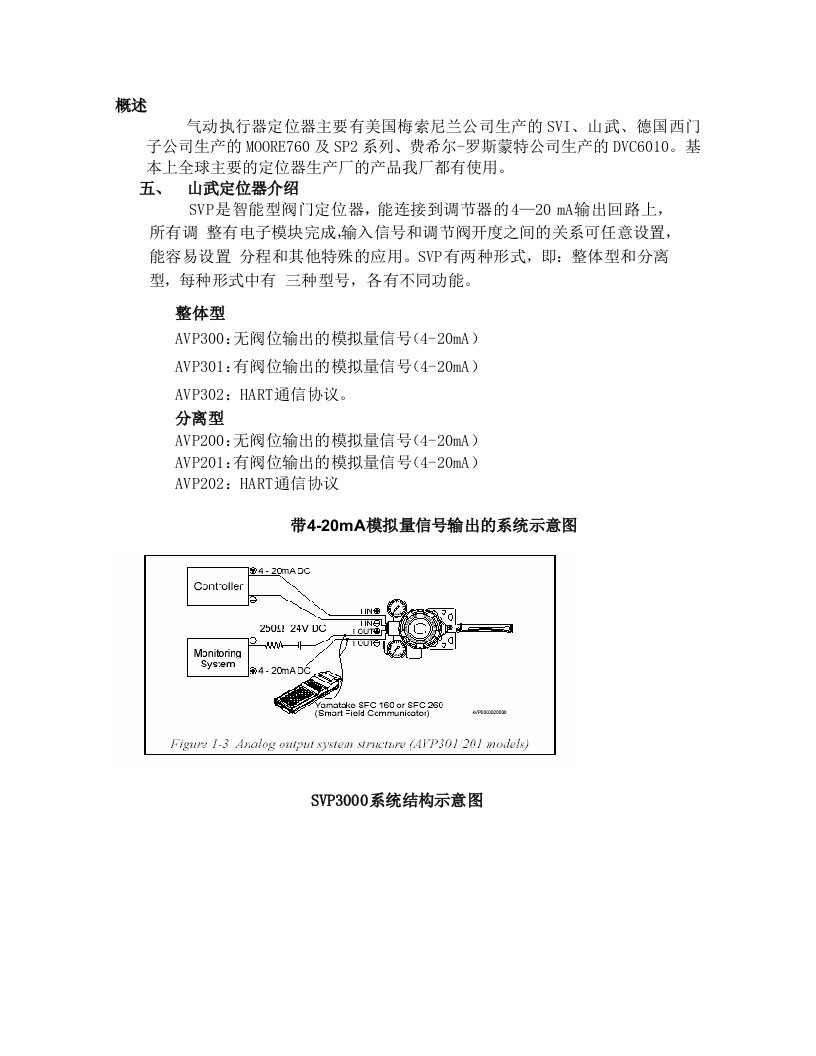 山武定位器调试及故障处理