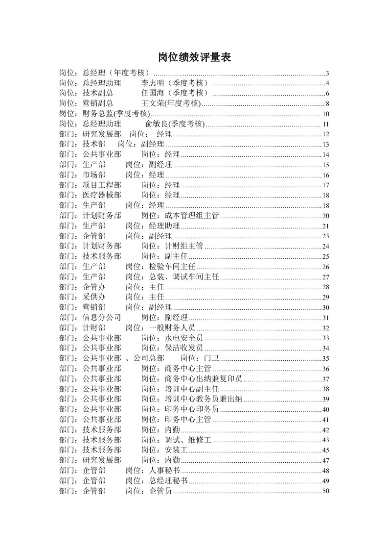 某公司岗位绩效评量