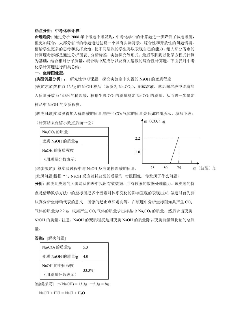 热点分析：中考化学计算