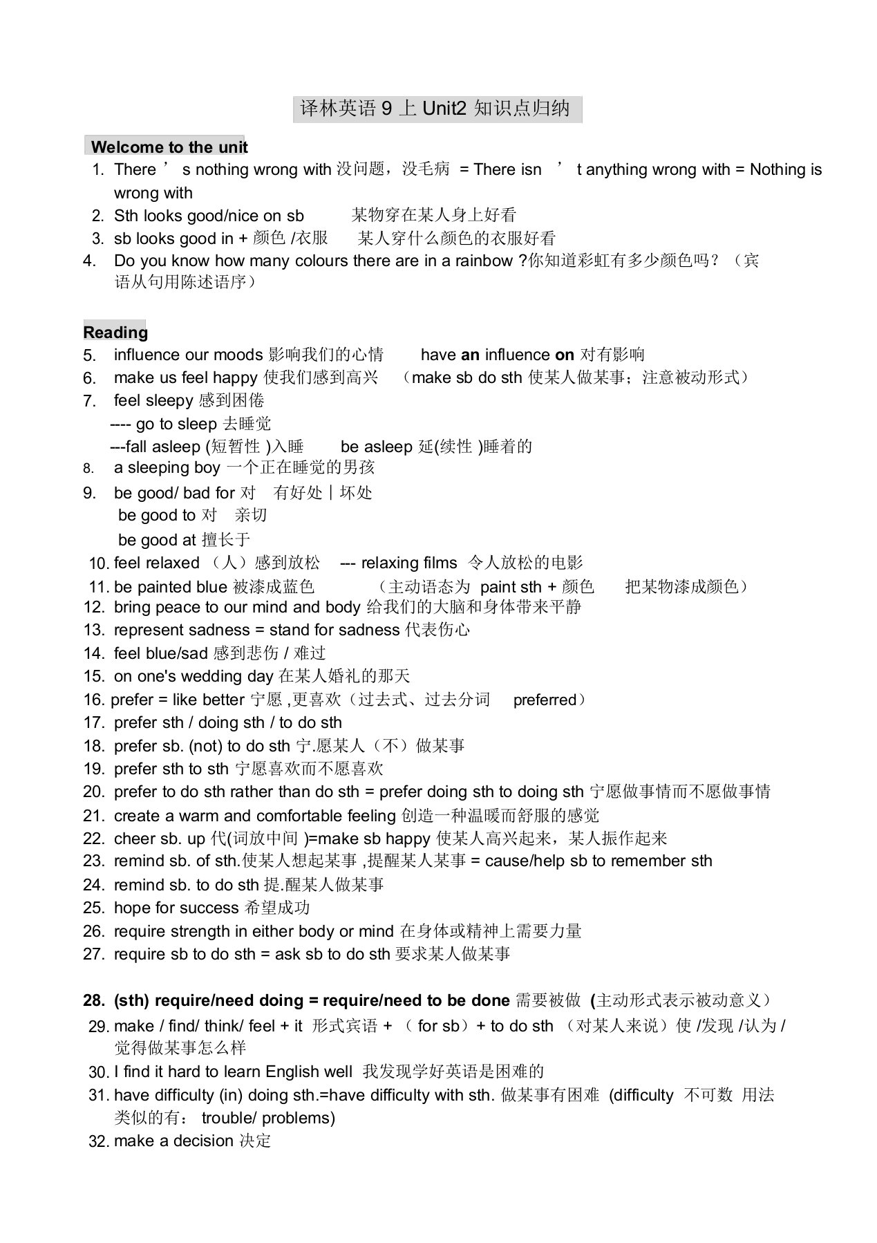 译林英语9上unit2知识点归纳