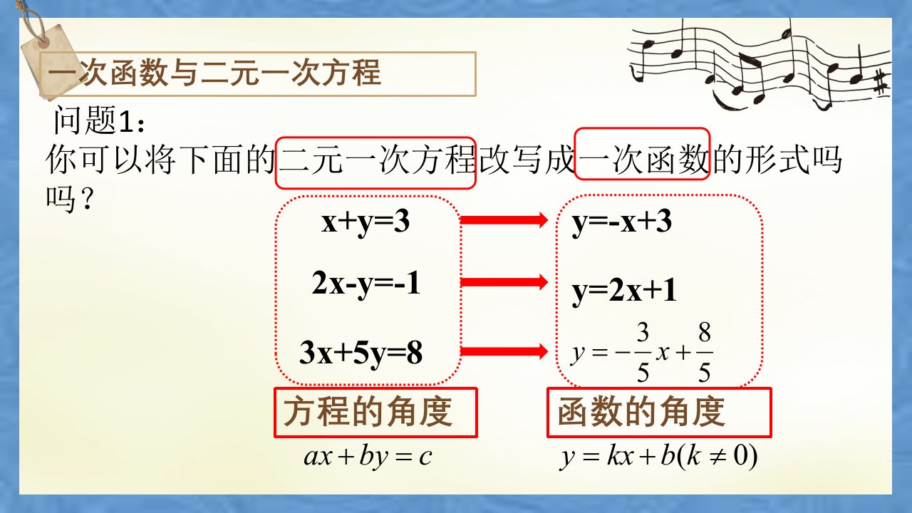 人教版1923一次函数与方程不等式ppt课件