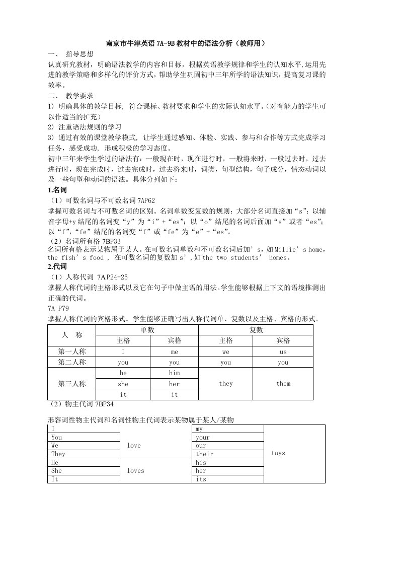 牛津版中考语法复习教师