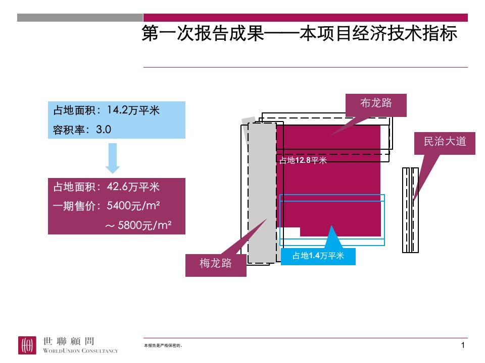 世联金地梅陇镇物业发展建议