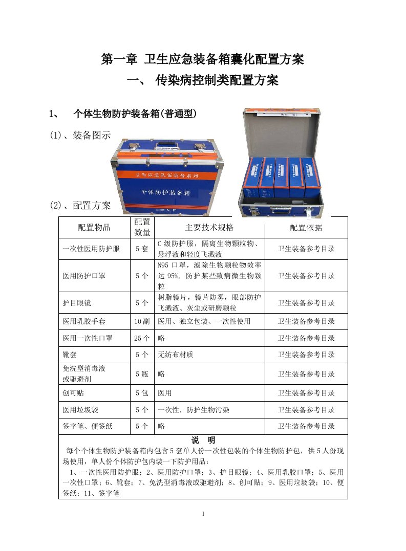 精选北京中吉预医科技发展有限公司