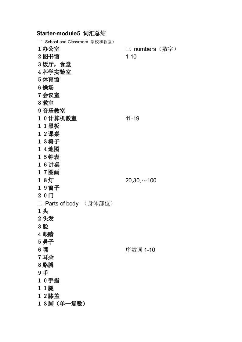 七年级上册m1-m5词汇测试