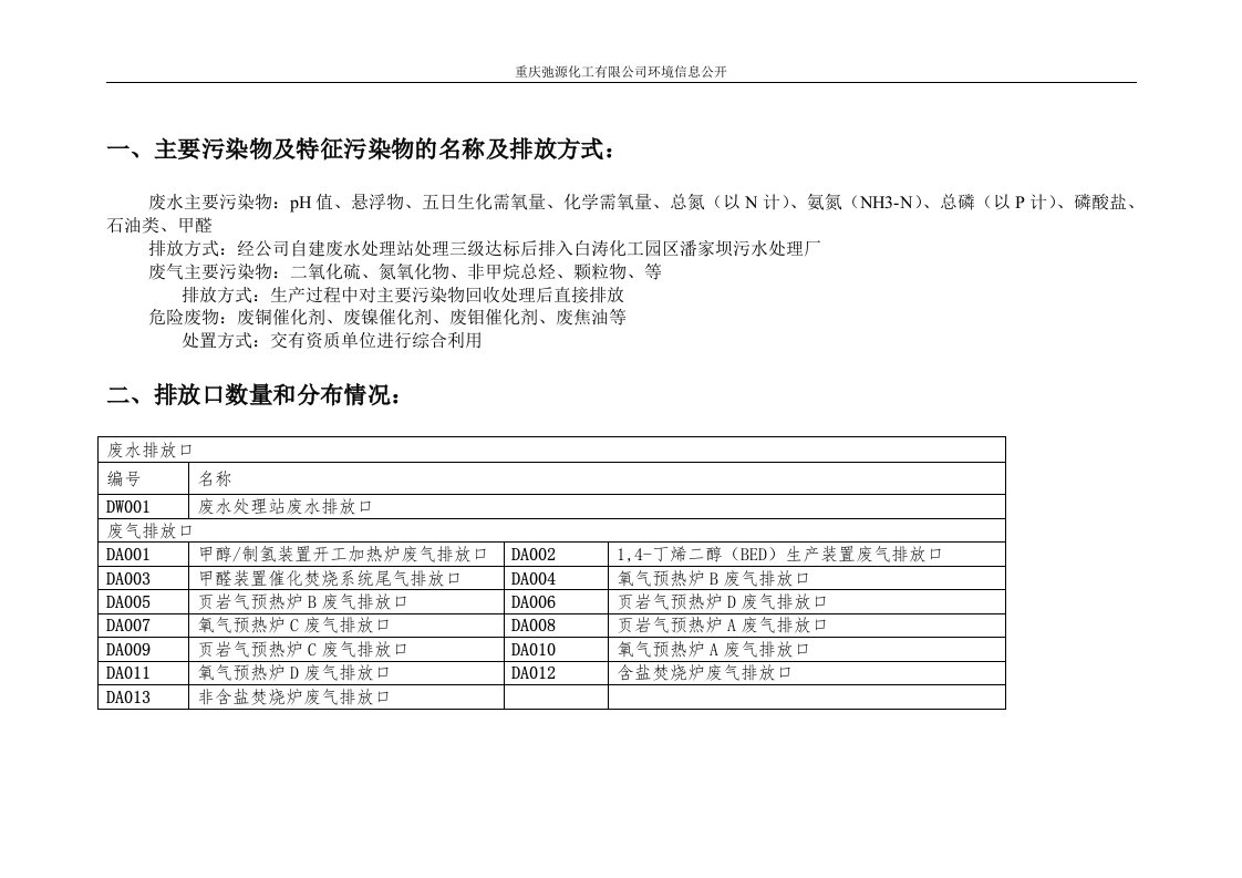 一、主要污染物和特征污染物名称和排放方式