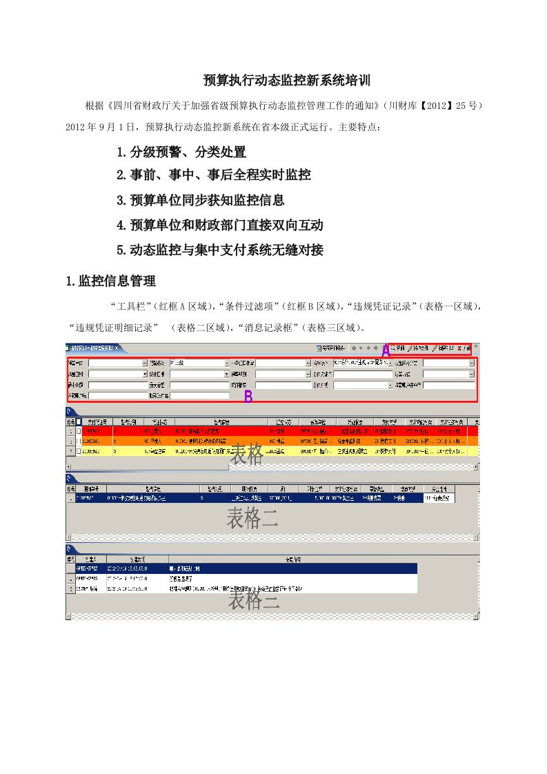 预算执行动态监控新系统培训