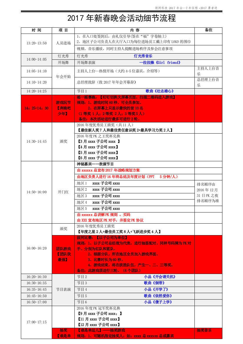 2017年年会活动流程(含节目安排)(word文档良心出品)