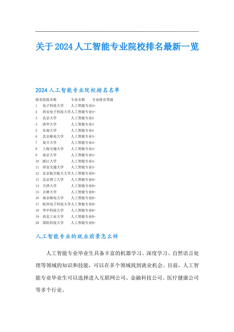 关于2024人工智能专业院校排名最新一览